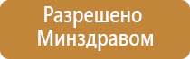 НейроДэнс лечение импотенции