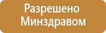 НейроДэнс Пкм при насморке